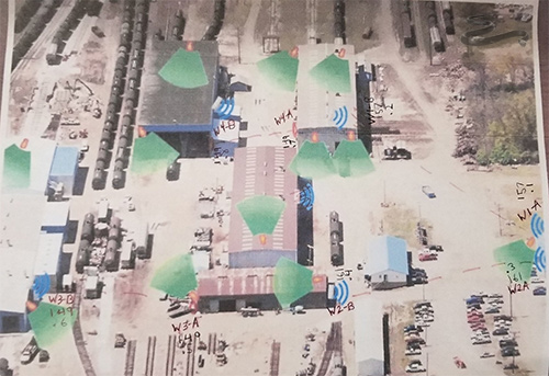 Wireless Security Networks